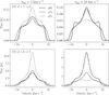 Thumbnail: Fig. 10 Refer to the following caption and surrounding text.