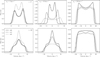 Thumbnail: Fig. 3 Refer to the following caption and surrounding text.