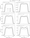 Thumbnail: Fig. 8 Refer to the following caption and surrounding text.