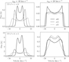 Thumbnail: Fig. 9 Refer to the following caption and surrounding text.