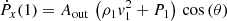 Mathematical equation: $$ \begin{aligned} \dot{P}_x(1)&= A_{\rm out}\,\left(\rho _1 v_1^2 + P_1\right)\,\cos {\left(\theta \right)} \end{aligned} $$