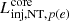Mathematical equation: $ L_{\mathrm{inj, NT},p(e)}^{\mathrm{core}} $