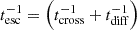 Mathematical equation: $ t_{\mathrm{esc}}^{\mathrm{-1}} = \left(t_{\mathrm{cross}}^{\mathrm{-1}} + t_{\mathrm{diff}}^{\mathrm{-1}}\right) $