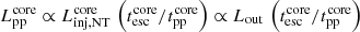 Mathematical equation: $ L_{\mathrm{pp}}^{\mathrm{core}} \propto L_{\mathrm{inj,NT}}^{\mathrm{core}}\,\left(t_{\mathrm{esc}}^{\mathrm{core}}/t_{\mathrm{pp}}^{\mathrm{core}}\right) \propto L_{\mathrm{out}}\,\left(t_{\mathrm{esc}}^{\mathrm{core}}/t_{\mathrm{pp}}^{\mathrm{core}}\right) $