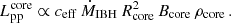 Mathematical equation: $$ \begin{aligned} L_{\rm pp}^\mathrm{core} \propto c_{\rm eff}\,\dot{M}_{\rm IBH}\,R_{\rm core}^2\,B_{\rm core}\,\rho _{\rm core}\,. \end{aligned} $$