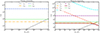Thumbnail: Fig. 3. Refer to the following caption and surrounding text.