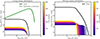 Thumbnail: Fig. 4. Refer to the following caption and surrounding text.