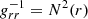 Mathematical equation: $ g_{rr}^{-1}=N^2(r) $