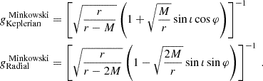 Mathematical equation: $$ \begin{aligned} \begin{aligned} g^\text{ Minkowski}_\text{Keplerian}&=\left[\sqrt{\frac{r}{r-M}}\left(1+\sqrt{\frac{M}{r}}\sin \iota \cos \varphi \right)\right]^{-1}\\ g^\text{ Minkowski}_\text{Radial}&=\left[\sqrt{\frac{r}{r-2M}}\left(1-\sqrt{\frac{2M}{r}}\sin \iota \sin \varphi \right)\right]^{-1}\,. \end{aligned} \end{aligned} $$