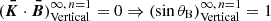 Mathematical equation: $ (\boldsymbol{\bar{K}}\cdot\boldsymbol{\bar{B}})^{\infty,\,n=1}_\text{Vertical}=0\Rightarrow (\sin\theta_{\mathrm{B}})^{\infty,\,n=1}_\text{Vertical}=1 $