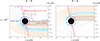 Thumbnail: Fig. A.3. Refer to the following caption and surrounding text.