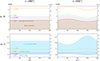 Thumbnail: Fig. 2. Refer to the following caption and surrounding text.
