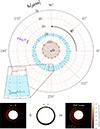 Thumbnail: Fig. 4. Refer to the following caption and surrounding text.