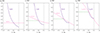 Thumbnail: Fig. 5. Refer to the following caption and surrounding text.
