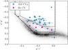Thumbnail: Fig. 11 Refer to the following caption and surrounding text.