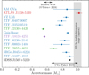 Thumbnail: Fig. 12 Refer to the following caption and surrounding text.
