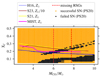 Thumbnail: Fig. 10. Refer to the following caption and surrounding text.