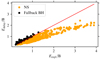 Thumbnail: Fig. A.3. Refer to the following caption and surrounding text.