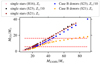 Thumbnail: Fig. A.5. Refer to the following caption and surrounding text.