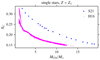 Thumbnail: Fig. A.7. Refer to the following caption and surrounding text.
