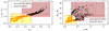 Thumbnail: Fig. 1. Refer to the following caption and surrounding text.