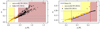 Thumbnail: Fig. 2. Refer to the following caption and surrounding text.