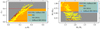 Thumbnail: Fig. 3. Refer to the following caption and surrounding text.