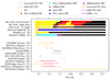 Thumbnail: Fig. 8. Refer to the following caption and surrounding text.
