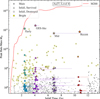 Thumbnail: Fig. 3 Refer to the following caption and surrounding text.