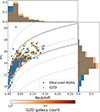 Thumbnail: Fig. 6. Refer to the following caption and surrounding text.
