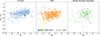 Thumbnail: Fig. 9. Refer to the following caption and surrounding text.