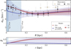 Thumbnail: Fig.  Refer to the following caption and surrounding text.