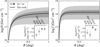 Thumbnail: Fig. 4 Refer to the following caption and surrounding text.