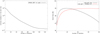 Thumbnail: Fig. D.1 Refer to the following caption and surrounding text.