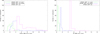 Thumbnail: Fig. 9 Refer to the following caption and surrounding text.