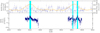 Thumbnail: Fig. 1. Refer to the following caption and surrounding text.