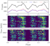 Thumbnail: Fig. 2. Refer to the following caption and surrounding text.