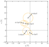 Thumbnail: Fig. 4. Refer to the following caption and surrounding text.
