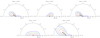 Thumbnail: Fig. 5. Refer to the following caption and surrounding text.