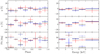 Thumbnail: Fig. 7. Refer to the following caption and surrounding text.