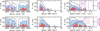 Thumbnail: Fig. 3 Refer to the following caption and surrounding text.