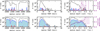 Thumbnail: Fig. 4 Refer to the following caption and surrounding text.