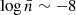 Mathematical equation: $ \log\bar{n} \sim -8 $