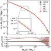 Thumbnail: Fig. 2. Refer to the following caption and surrounding text.
