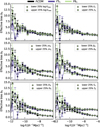 Thumbnail: Fig. 7. Refer to the following caption and surrounding text.