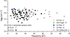 Thumbnail: Fig. 7. Refer to the following caption and surrounding text.