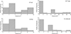 Thumbnail: Fig. C.1. Refer to the following caption and surrounding text.
