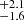 $ ^{+2.1}_{-1.6} $