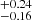 $ ^{+0.24}_{-0.16} $
