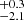 $ ^{+0.3}_{-2.1} $